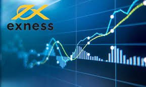 Explore the World of Exness Trading A Comprehensive Guide