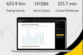 Exness MT4 64 Bit Mastering the Trading Platform