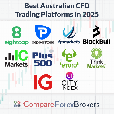 The Best CFD Brokers Top Choices for 2023
